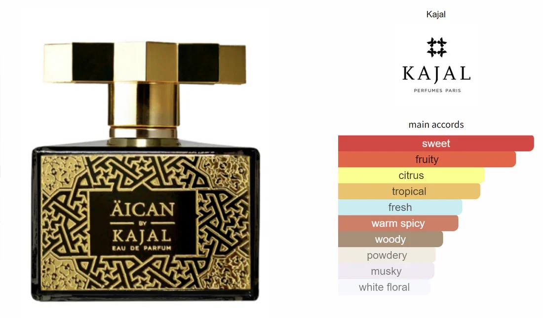 Kajal Aican Eau de Parfum 100Ml