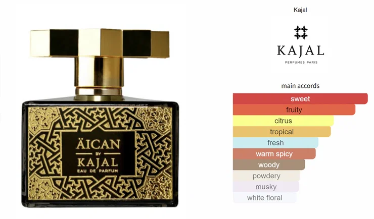 Kajal Aican Eau de Parfum 100Ml