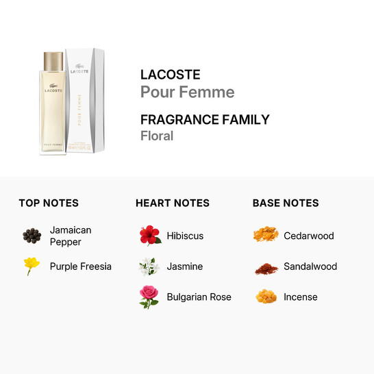 عطر لاكوست بور فام او دي بارفيوم 50 مل