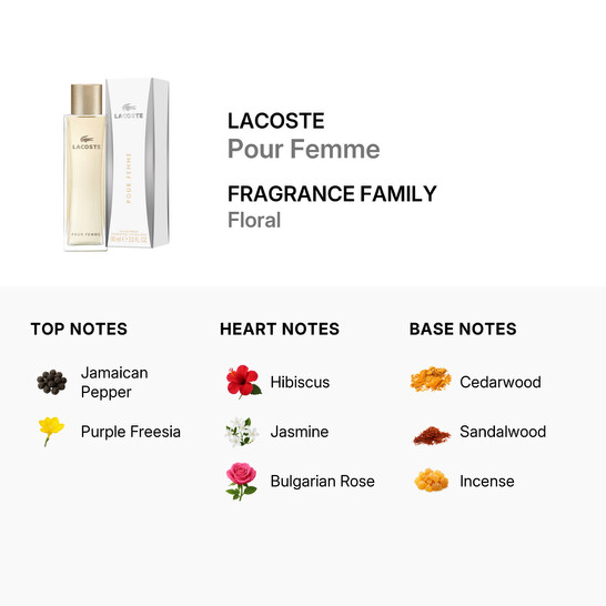 Lacoste Pour Femme Eau de Parfum 50ml