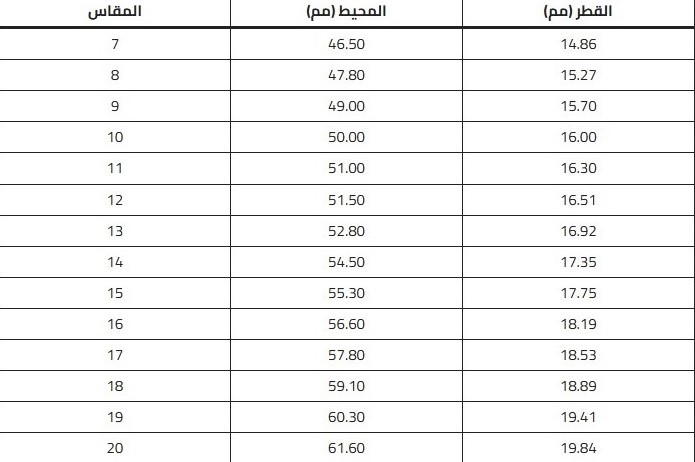 دبله رجالى من شيروتى 1881 للرجال استيل اسود مقاس 62 