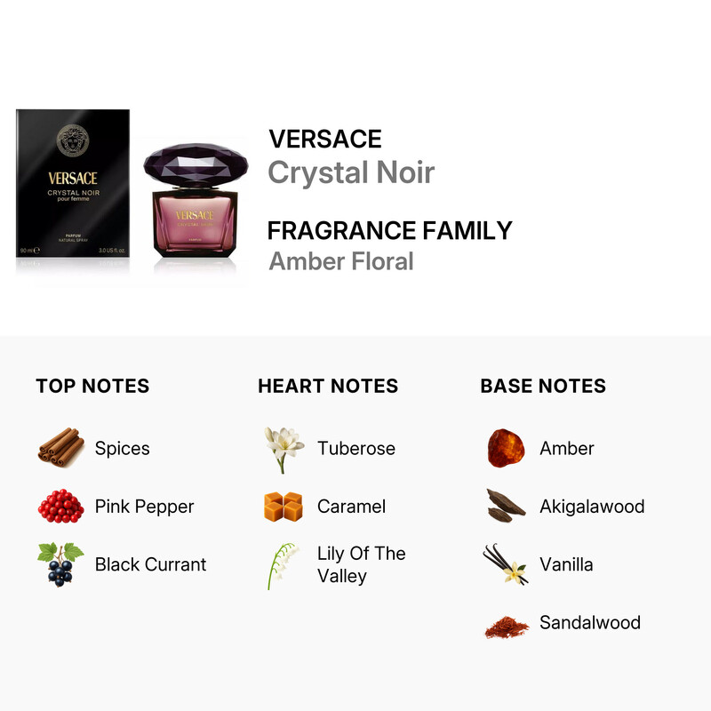 Versace Crystal Noir Pour Femme Parfum 90ml